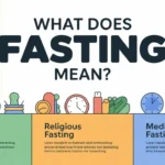 What does Fasting Mean